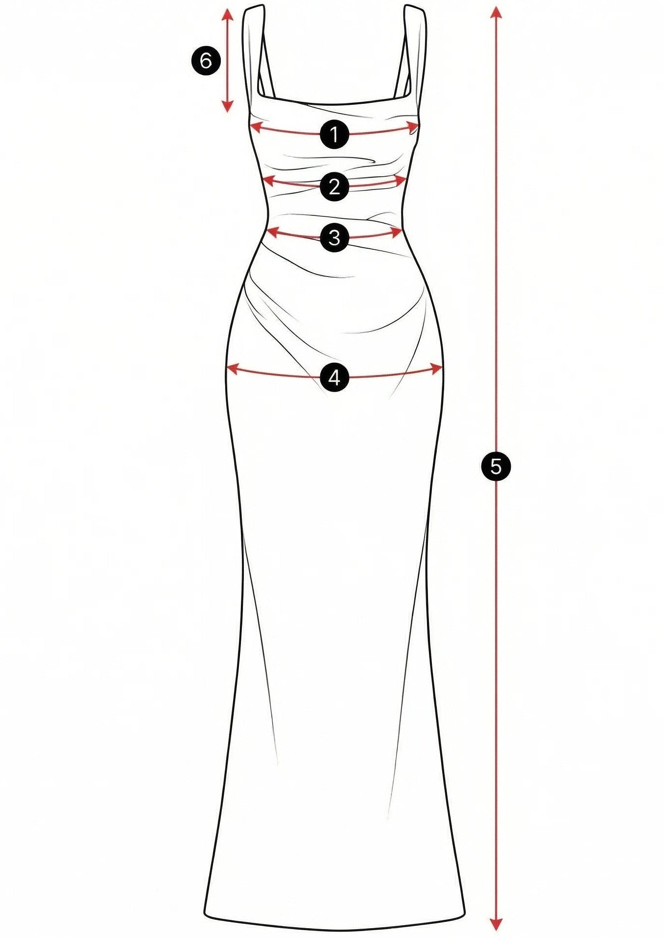 How the product is measured